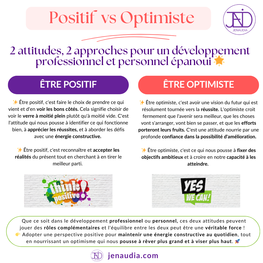 Positif vs Optimiste_JENAUDIA